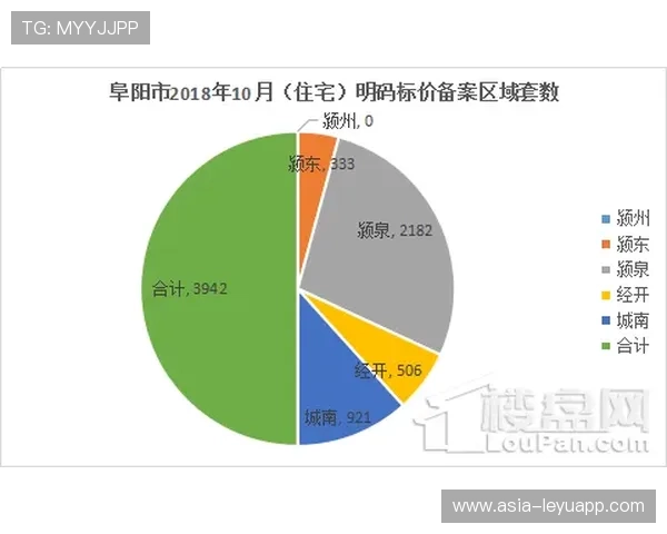中国足球产业链创新项目展现强劲增长势头，中国足球产业的现状分析